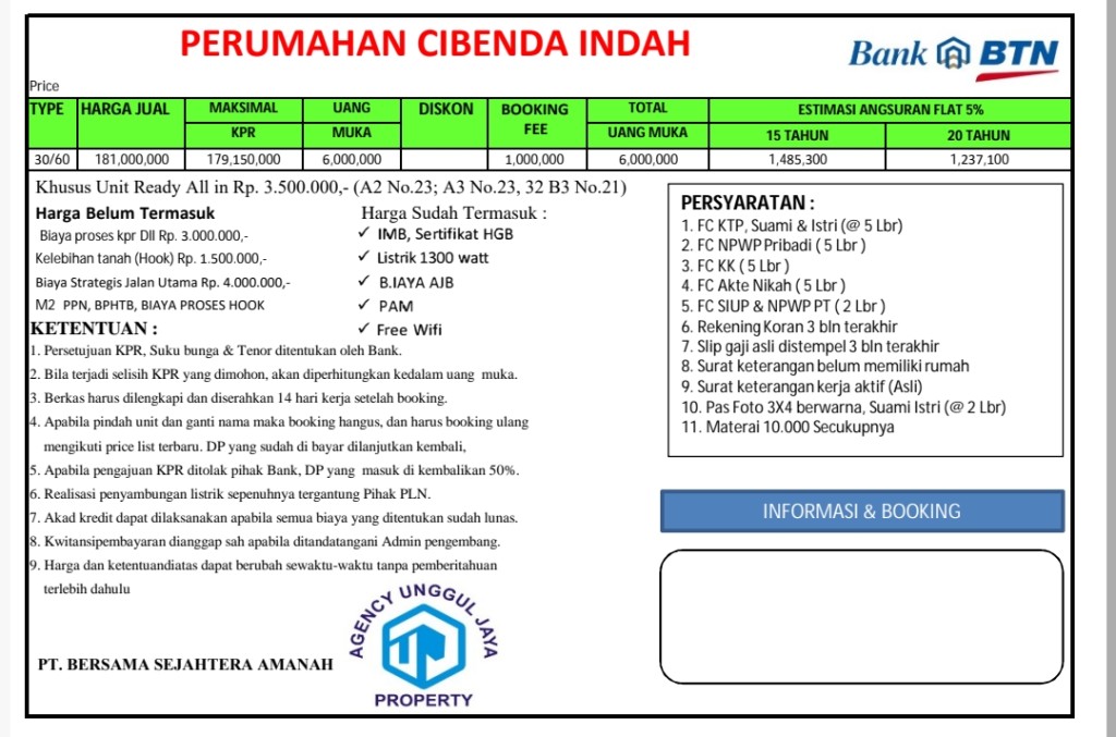 Perumahan Cibenda indah 