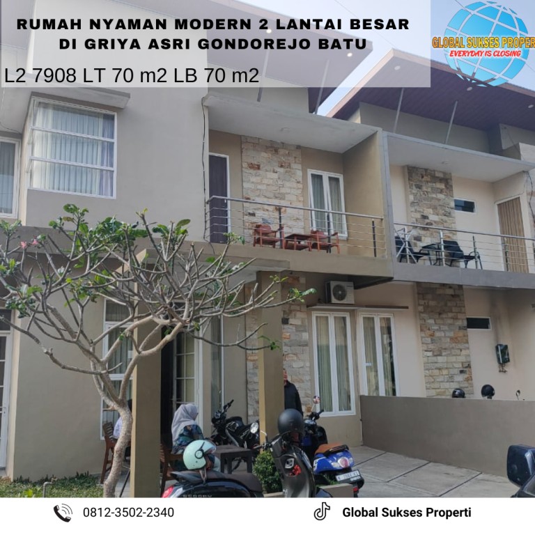 Rumah Modern Nyaman Desain Minimalis Bersih 