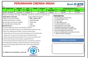 Perumahan Cibenda indah